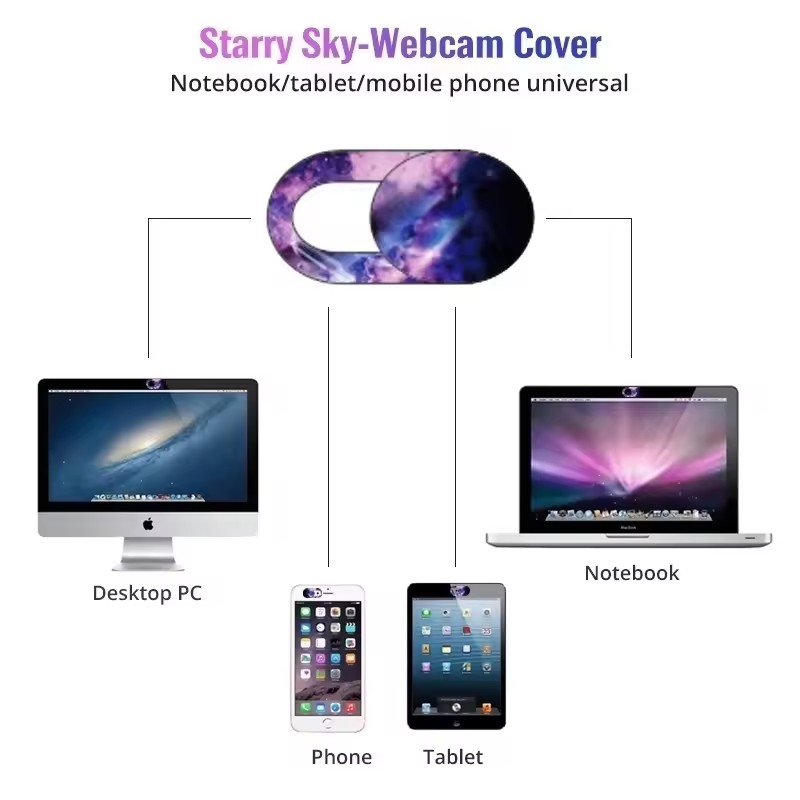 Copertura universale per webca - Laptop Accessories Stickers recensione e prezzo